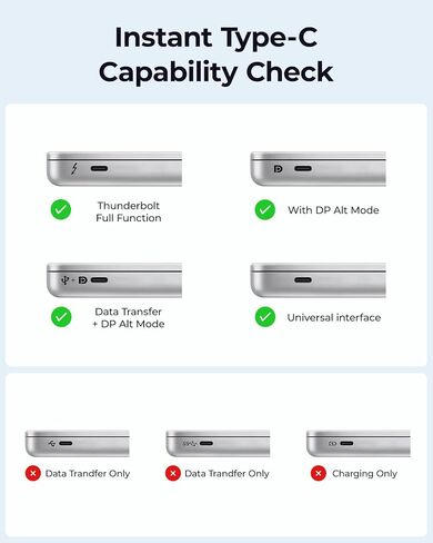 wegear USB C to HDMI Adapter 8K@60Hz, Type C to HDMI Converter 4K@144Hz [Thunderbolt 3/4 Compatible] - Supports 48Gbps, HDR10, Dolby Vision, Adapter for iPhone 16/15, S23, Laptops, Tablets in Kuwait