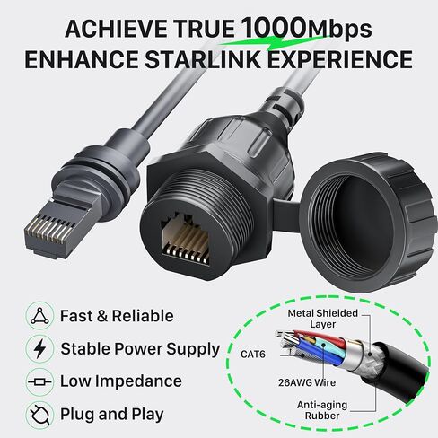 Starlink Ethernet Adapter for Gen 3/Mini, RJ45 Coupler Connector, 2 Pack in Kuwait