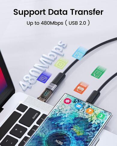 2Pack 100W USB C Female to Male Extension Adapter with LED Display for iPad Pro, iPhone 16, 15 Pro Max, MacBook Pro and All USB C Devices in Saudi Arabia