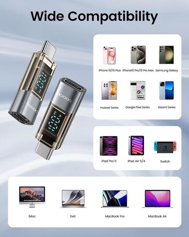 2Pack 100W USB C Female to Male Extension Adapter with LED Display for iPad Pro, iPhone 16, 15 Pro Max, MacBook Pro and All USB C Devices in Saudi Arabia