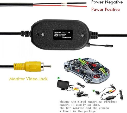 12V/2.4GHz Wireless Video Transmitter and Receiver for Vehicle Backup Camera/Front Car Camera (ZBC-101) in Kuwait