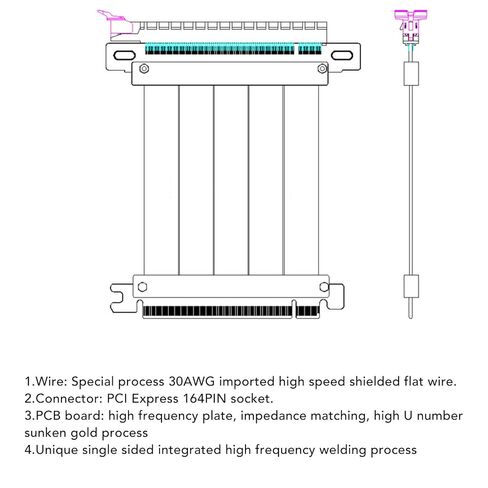 High Performance PCI Express4.0 Extension Cable, Support 90 Degree X16 X8 X4 X1 for PC Gaming Lovers in Kuwait