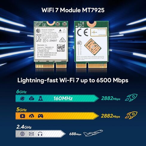 EDUP® WiFi 7 M.2 Wireless Card BE6500 for AMD/Intel Windows 11 (64-Bit) in Kuwait