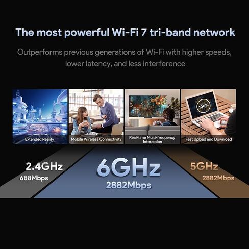 EDUP® WiFi 7 M.2 Wireless Card BE6500 for AMD/Intel Windows 11 (64-Bit) in Kuwait