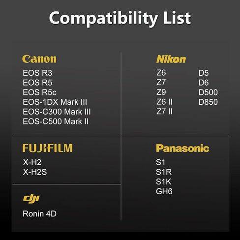 512 GB CFexpress Type B Card, Smooth RAW 8K Video and Photo, Digital CF Express Memory Card for Cameras Camcorder in Kuwait