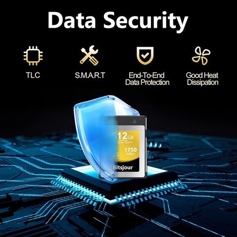 512 GB CFexpress Type B Card, Smooth RAW 8K Video and Photo, Digital CF Express Memory Card for Cameras Camcorder in Kuwait