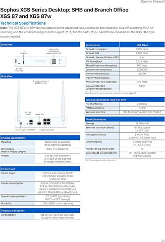 Sophos XGS 87w Next-Gen Firewall with Standard Protection, 1-Year (US Power Cord) (JY8B1CSUS) in Kuwait