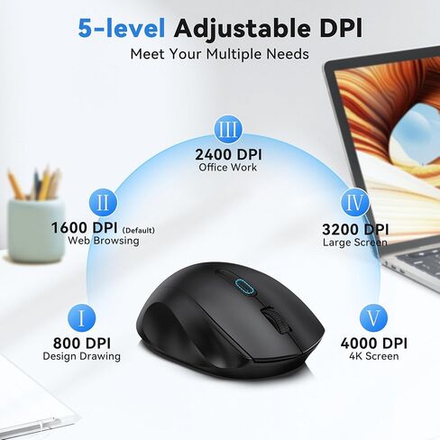 TECKNET Wireless Mouse for Laptop, Dual-Mode Bluetooth Wireless Mouse in Kuwait