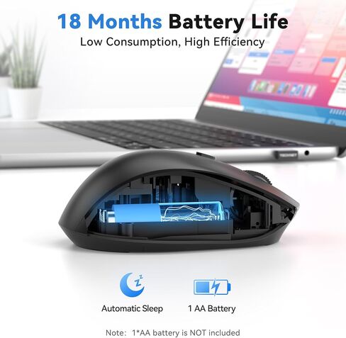 TECKNET Wireless Mouse for Laptop, Dual-Mode Bluetooth Wireless Mouse in Kuwait