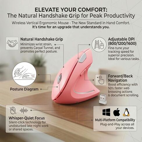 Wireless Ergonomic Mouse,2.4G USB Wireless Vertical Mouse,Adjustable DPI(800/1200/1600),Quiet Clicks,6 Buttons for Laptop,PC,Mac,Desktop – Pink in Kuwait