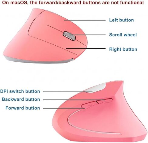 Wireless Ergonomic Mouse,2.4G USB Wireless Vertical Mouse,Adjustable DPI(800/1200/1600),Quiet Clicks,6 Buttons for Laptop,PC,Mac,Desktop – Pink in Kuwait