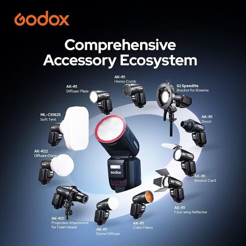 Godox V100-N Camera Flash for Nikon,100Ws TTL Round Head Speedlite,400-Full-Power-Flashes,1.7s Recycle Time,Touch Screen 2.4G Wireless X System for Nikon D800/D750/D700/D610/D500/D200/D300S/D5/D4 etc in Kuwait