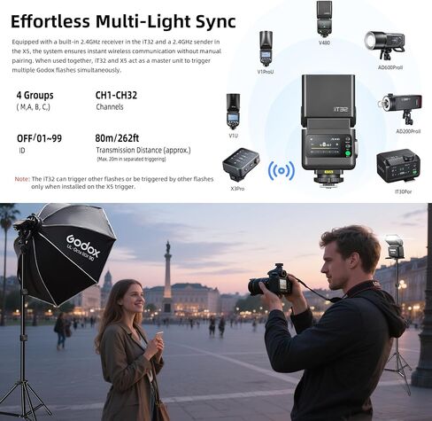 GODOX iT32 TTL Camera Flash with X5N Trigger Kit for Nikon Z5 Z6 II Z7 D810 in Kuwait