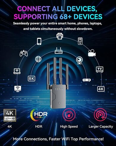 2026 WiFi Extender Signal Booster, Wireless Internet Repeater, Covers Up to 18000 Sq.Ft & 68 Devices, Mesh WiFi Range Extender with Ethernet Port, 15X Faster Speed Access Point for Home in Kuwait