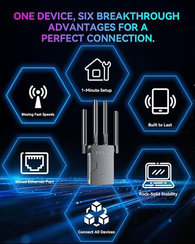 2026 WiFi Extender Signal Booster, Wireless Internet Repeater, Covers Up to 18000 Sq.Ft & 68 Devices, Mesh WiFi Range Extender with Ethernet Port, 15X Faster Speed Access Point for Home in Kuwait