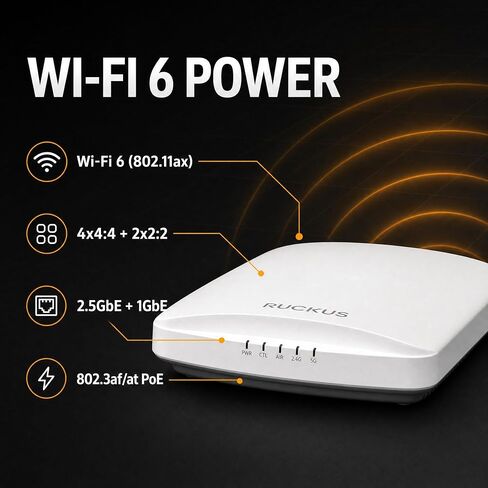 Ruckus R650 WiFi 6 Dual-Band Indoor Access Point 802.11ax, 4x4/2x2 MU-MIMO, 2.5GbE Uplink, WPA3, Model 9U1-R650-US00 Cloud Care Pre-Configured Bundle Eligible in Kuwait