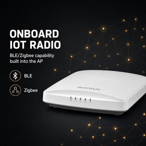 Ruckus R650 WiFi 6 Dual-Band Indoor Access Point 802.11ax, 4x4/2x2 MU-MIMO, 2.5GbE Uplink, WPA3, Model 9U1-R650-US00 Cloud Care Pre-Configured Bundle Eligible in Kuwait