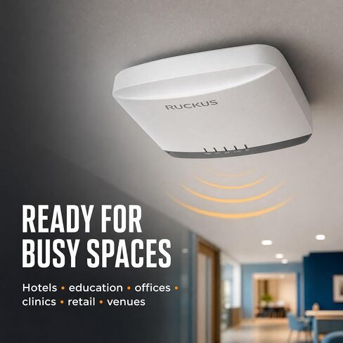 Ruckus R650 WiFi 6 Dual-Band Indoor Access Point 802.11ax, 4x4/2x2 MU-MIMO, 2.5GbE Uplink, WPA3, Model 9U1-R650-US00 Cloud Care Pre-Configured Bundle Eligible in Kuwait