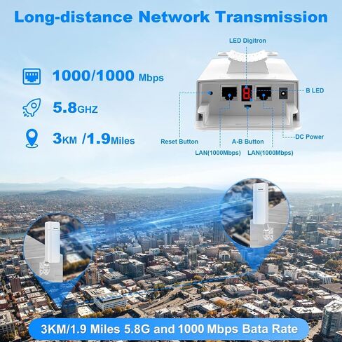 Gigabit Wireless Bridge, Outdoor Point-to-Point WiFi Kit, 2-Pack in Kuwait
