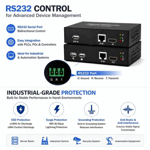 HDMI KVM Extender 164ft/50m Over CAT5e/6/7 Cable, 1080P@60Hz in Kuwait