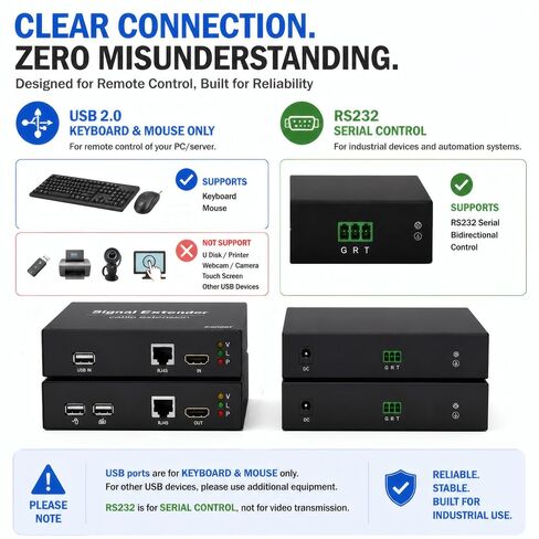 HDMI KVM Extender 164ft/50m Over CAT5e/6/7 Cable, 1080P@60Hz in Kuwait
