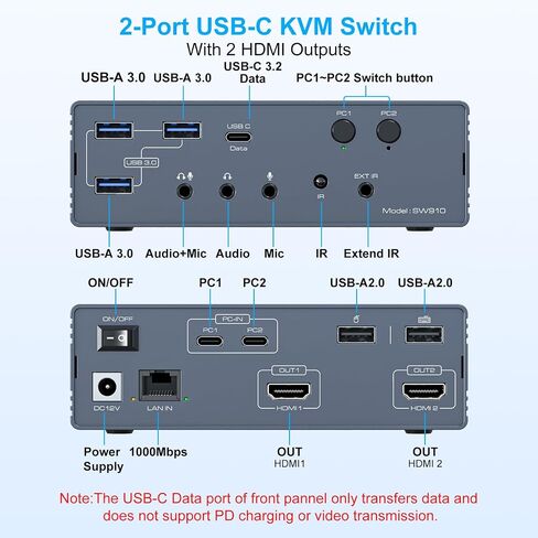 KVM Switch 2 Monitors 2 Computers, Dual Extended Display Hub Compatible with MacBook M1/M2/M3, 16-in-1 Docking Station 10Gbps Data, WFH Setup with Gigabit Ethernet (No PD) in Kuwait