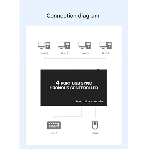 4 Ports USB Synchronizer， Mouse and Keyboard Switch Frequency Division Through The Screen，KVM Windows/Linux/Android/MAC Shared Controller in Kuwait