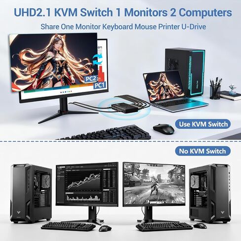 8K@60Hz KVM Switch 1 Monitors 2 Computers - 8K Hd Mi KVM Switcher for Two Computers with 4 USB 3.0 A/C Port Share One Monitor Keyboard Mouse Printer U-Drive, with EDID Adaptive and 2*USB Cables in Kuwait