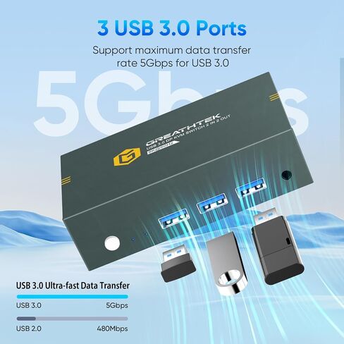 8K@60Hz Displayport KVM Switch 2 Monitors 2 Computers USB 3.0, 4K@240Hz KVM Switch Displayport with 3 USB 3.0 Ports Sharing Keyboard and Mouse, Printer/Scanner, Desktop Controller in Kuwait
