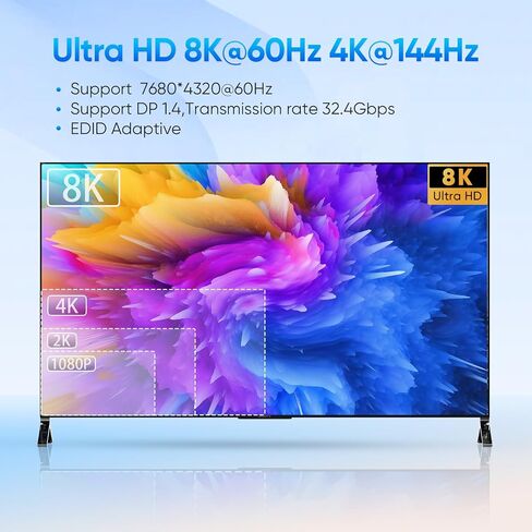 8K@60Hz Displayport KVM Switch 2 Monitors 2 Computers USB 3.0, 4K@240Hz KVM Switch Displayport with 3 USB 3.0 Ports Sharing Keyboard and Mouse, Printer/Scanner, Desktop Controller in Kuwait