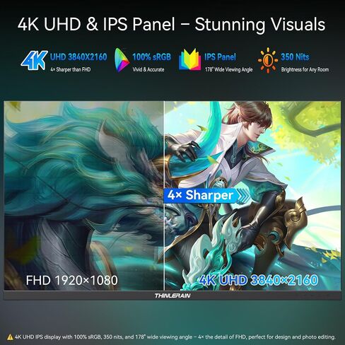 27 Inch 4K Monitor with Webcam - 160Hz UHD 3840x2160 IPS Vertical Gaming Monitor with Pop-Up 3MP Webcam, Speakers & Microphone, HDMI/DP/USB-C, VESA, for Gaming Design Home Office in Kuwait