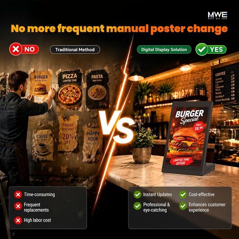 10.1 Inch Android Digital Signage Display, Tabletop Touchscreen Kiosk, Countertop Digital Menu Board with WiFi USB, Desktop Advertising Screen for Restaurants, Retail, Reception in Saudi Arabia