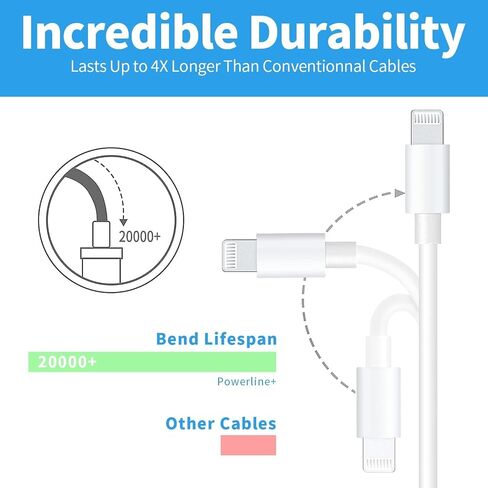 iPhone Charger Lightning Cable 6FT,[Apple MFi Certified] 2Pack USB Type C to Lightning Cable Power Delivery Data Sync Transfer Cord Compatible with Apple iPhone 14/13/12/11 Pro/11/XS MAX/XR/8/7 iPad in Kuwait