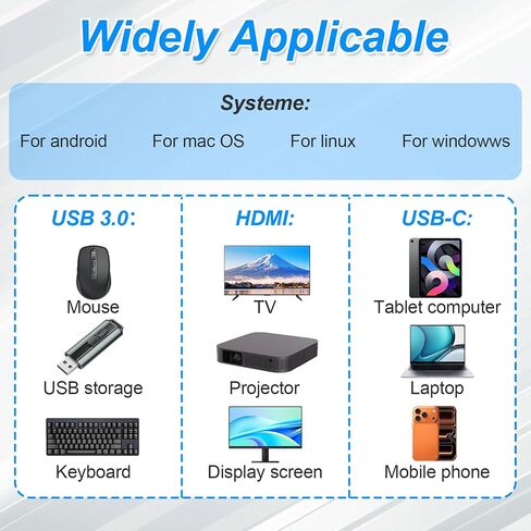 3-in-1 USB C to HDMI Adapter, Hub with 4K HDMI Output for Type C Devices in Kuwait