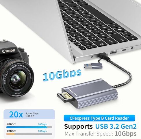 CFexpress Type B Card Reader with USB 3.2 Gen 2 10Gbps & USB-C/USB-A 2-in-1 Type B CFexpress Adapter, Compatible with Windows/Mac/Linux/Android, for iPhone 17/16/15, Laptops, Tablets, Smartphones in Kuwait