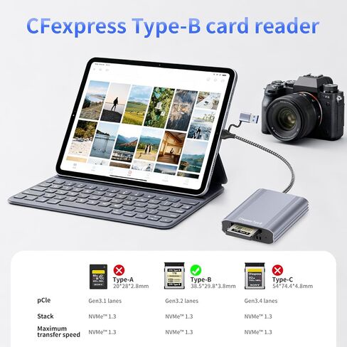 CFexpress Type B Card Reader with USB 3.2 Gen 2 10Gbps & USB-C/USB-A 2-in-1 Type B CFexpress Adapter, Compatible with Windows/Mac/Linux/Android, for iPhone 17/16/15, Laptops, Tablets, Smartphones in Kuwait