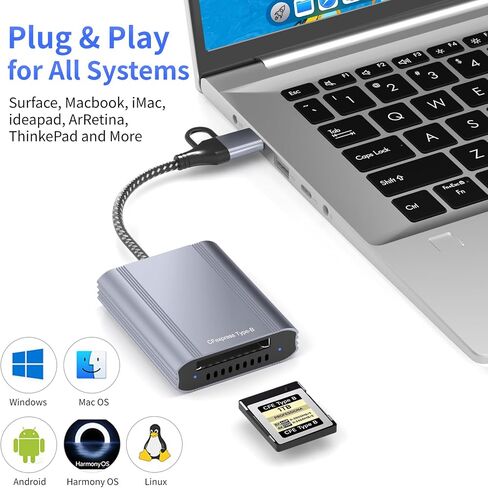 CFexpress Type B Card Reader with USB 3.2 Gen 2 10Gbps & USB-C/USB-A 2-in-1 Type B CFexpress Adapter, Compatible with Windows/Mac/Linux/Android, for iPhone 17/16/15, Laptops, Tablets, Smartphones in Kuwait