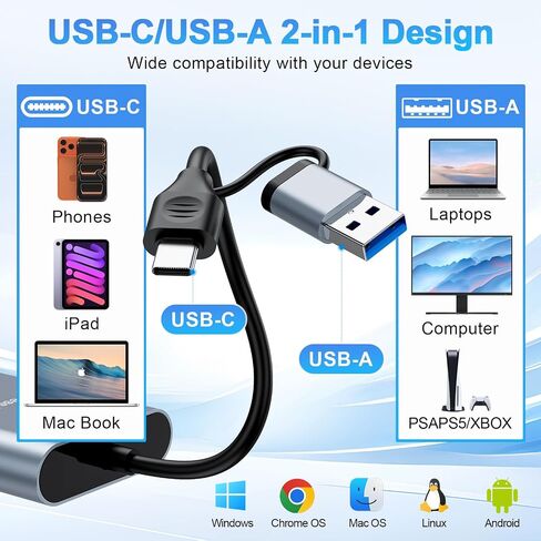 CFexpress Type A Card Reader USB 3.2 Gen 2 10Gbps, 2-in-1 USB-C & USB-A Adapter, Portable CFexpress Type A Adapter for Windows/Mac/Linux/Android, iPhone/iPad, Laptops & Tablets in Kuwait