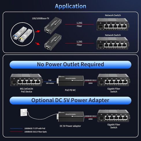 A Pair of 1.25G BiDi Fiber Ethernet Media Converter, PoE Powered in Kuwait