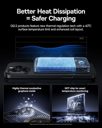 Baseus Picogo Qi2.2 25W Magsafe Portable Charger, Power Bank 10000mAh 45W with Built-in Cable USB-C Fast Charging for iPhone 17/16/15/14/13/12 Pro Max/Pixel 10 Pro, Black in Kuwait
