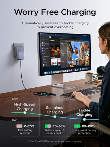 UGREEN Nexode Air 100W USB C Charger Flat Design Ultra Slim and Foldable Plug, Compact GaN Fast 3-Port Charging, PD Type-C Power Adapter Compatible with MacBook, iPhone 17 Pro Max, Galaxy, Grey in Kuwait