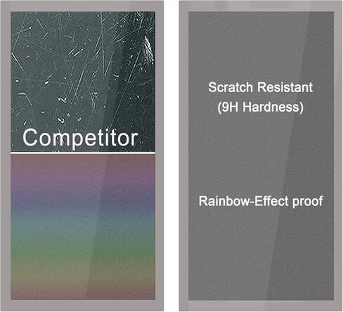 Tempered Glass 3 Pack Screen Protector For Retroid Pocket Flip 2 in Kuwait