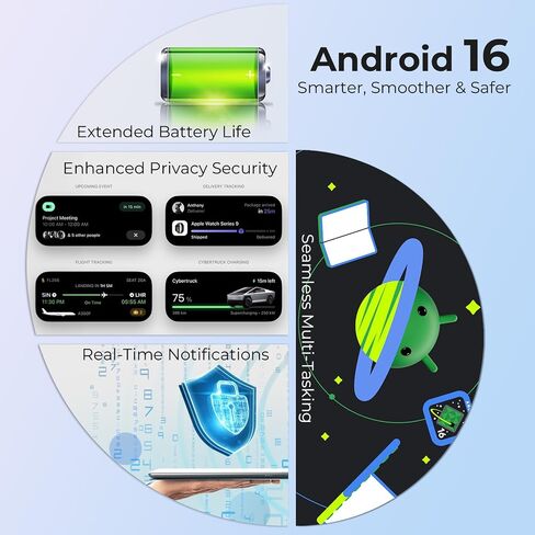 11 inch Tablet Android 16, Ideal for Work, Study & Play(Lead) in Kuwait