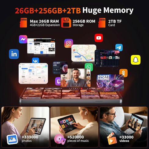 Android Tablet with Keyboard - Android 16 tablet with 26GB+256GB+2TB Expand, 10 inch Tablet with 8-Core, Gemini AI, 5G WiFi, 8000mAh, GPS, GMS, Electronic Tablet PC with Case/Mouse/Stylus-Green Case in Kuwait