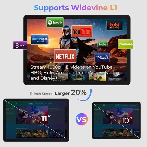 Android Tablet 11 inch, Android 16 with 32GB RAM + 128GB ROM and 8000 mAh in Kuwait