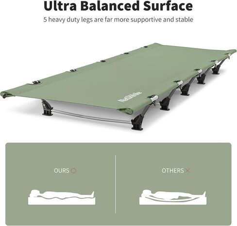 Naturehike GreenWild Camping Cot, Ultralight Folding Backpacking Cot, 60-Second Easy Set-Up, Supports 330lbs, Portable Camping Bed for Adults for Camping Hiking Travel Home in Kuwait