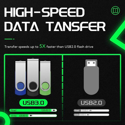 FEBNISCTE 8GB USB 3.0 Flash Drive Bulk 10 Pack Thumb Drives-8 GB USB3.0 in Kuwait