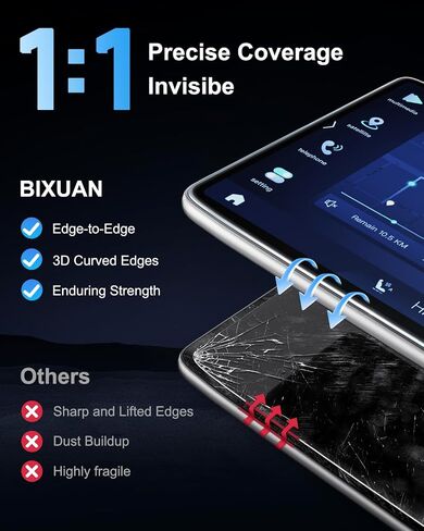 BIXUAN 2023 ID.4 Screen Protector For 2021-2023 Volkswagen ID.4 (Standard/S/S Plus/Pro S) 12Inch Touchscreen 2023 ID.4 Accessories 9H Tempered Glass [NO Fingerprint&Scratches] in Kuwait