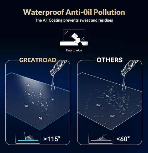 GREATROAD Navigation Screen Protector Compatible with 2014-2018 BMW X5 / X6 F15 F16 Accessories Touch Screen Protector Tempered Glass, Cover Anti-scratch Toughened Film in Kuwait