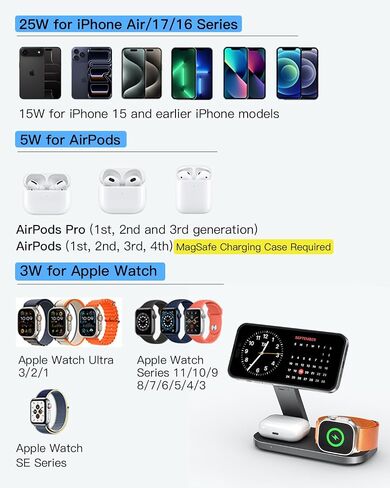 قاعدة شحن 3 في 1 لأجهزة Apple، حامل شاحن سريع مغناطيسي معتمد Qi2 بقدرة 25 وات وقابل للطي متوافق مع MagSafe لأجهزة iPhone 17e/17/16/15/14/13/12/Air Series وApple Watch وAirPods in Kuwait